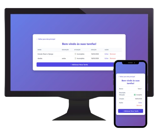 Respsonsive image of the project